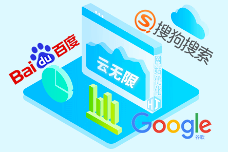 seo网站要求